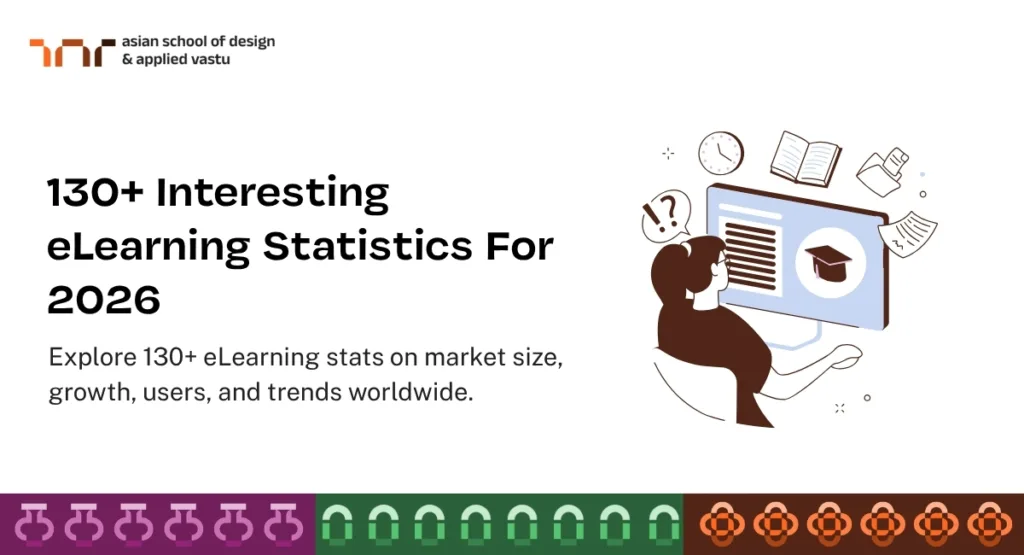 130+ Interesting eLearning Statistics For 2026