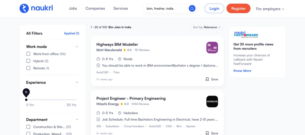 Recent BIM opportunities published on naukri website for freshers