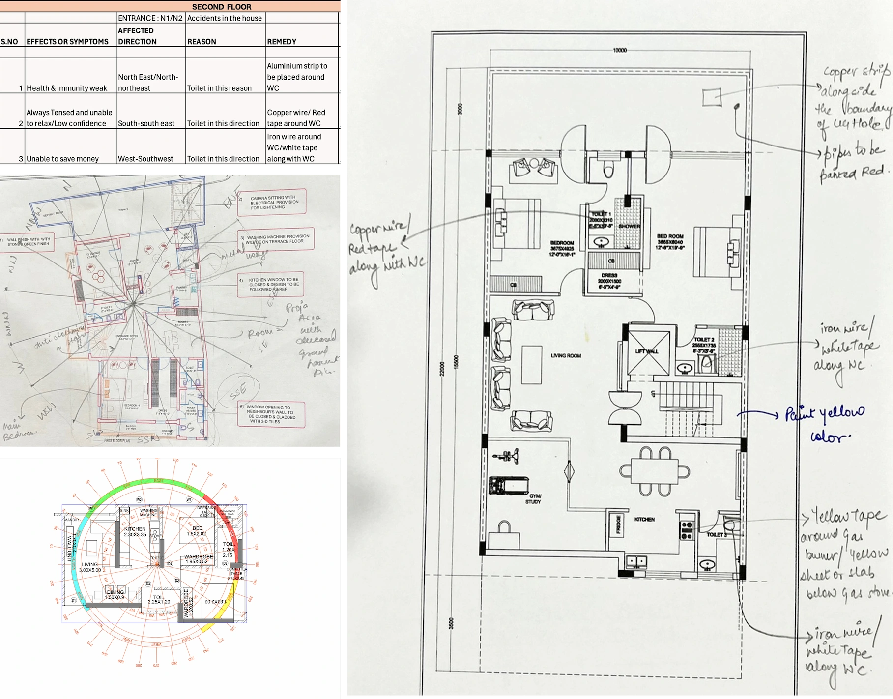 Vastu Project Work