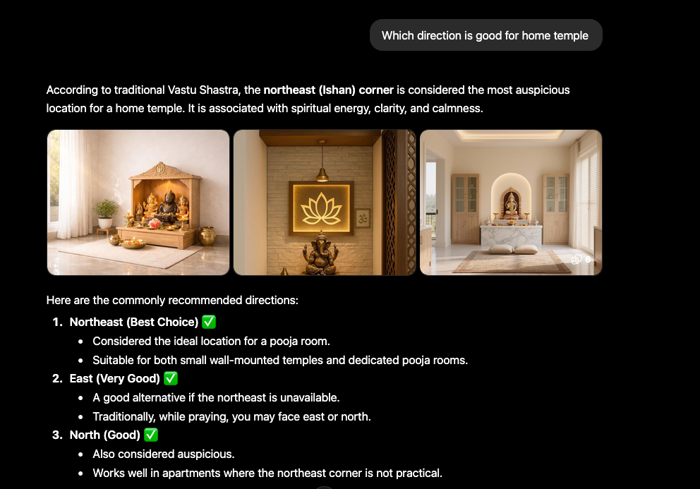A screenshot of ChatGPT showing the answer to a simple question: "Which direction is good for a home temple?"