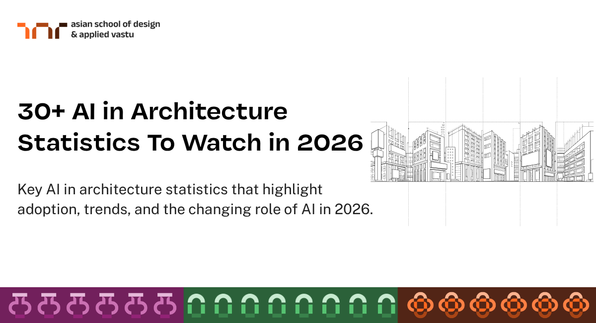 30+ AI in Architecture Statistics To Watch in 2026