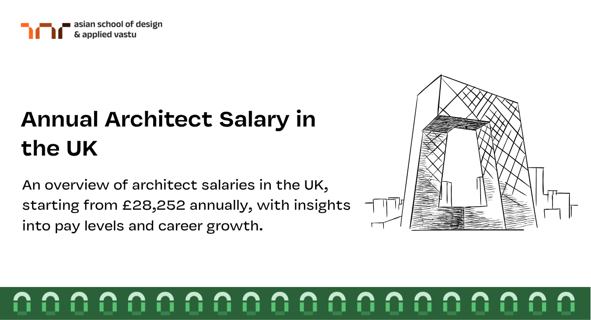 Annual Architect Salary in the UK Starts at £28,252