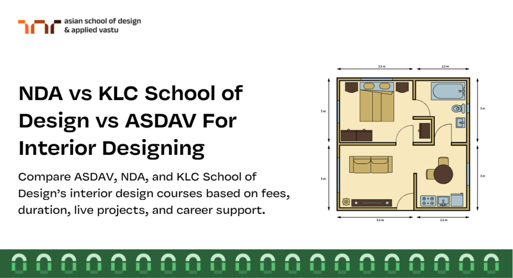 ASDAV graphic comparing interior design courses at NDA and KLC School of Design, beside a furnished apartment floor plan.